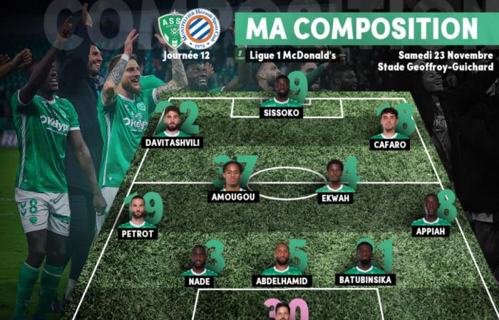 ???? Things continue to move in the ASSE squad