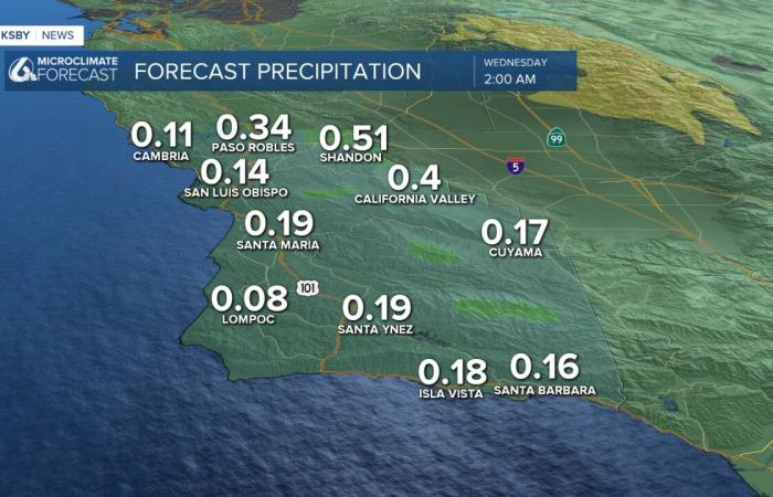 From soggy to sunny, rain will taper off ahead of Thanksgiving