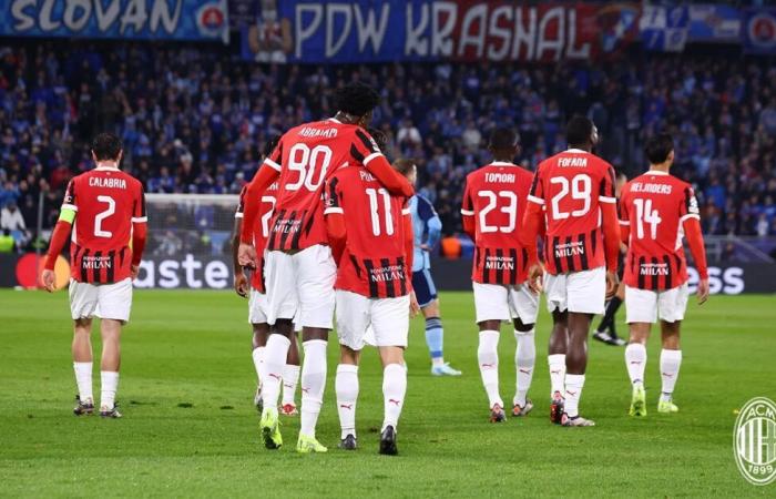 Player Ratings: Slovan Bratislava 2-3 AC Milan