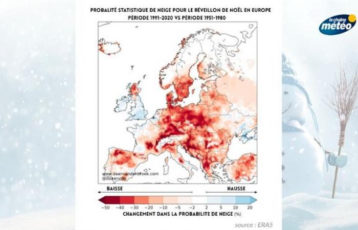 Can we expect snow for Christmas this year in France?