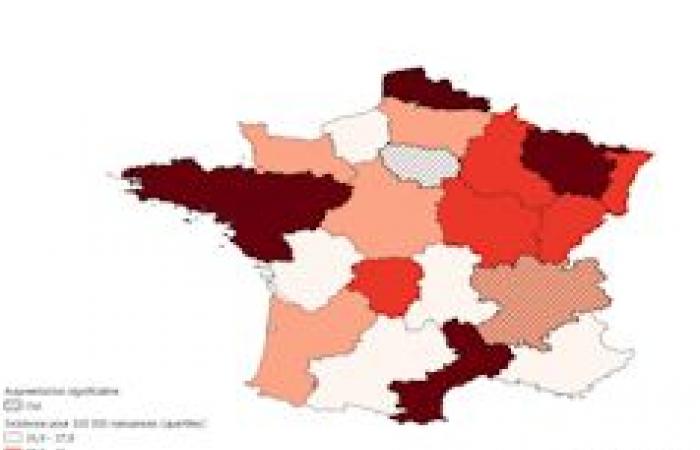 decreasing among adults, increasing among infants, unexplained geographic disparities