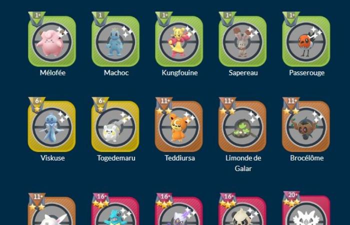 Pokémon GO: GO Battle League Update: Double Destiny, details – Pokémon GO