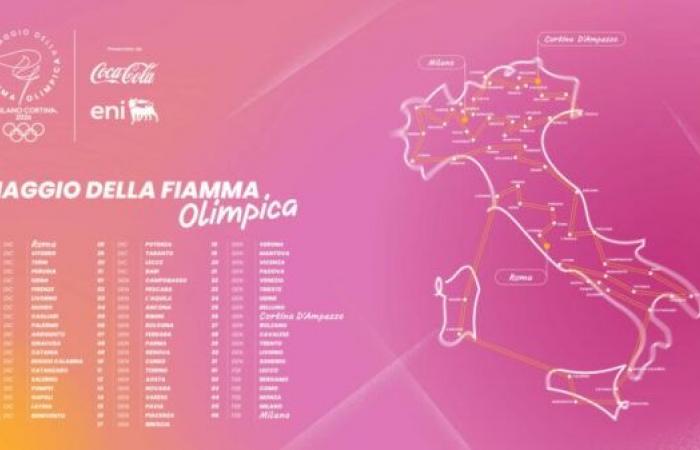 Milan-Cortina 2026 presents its flame