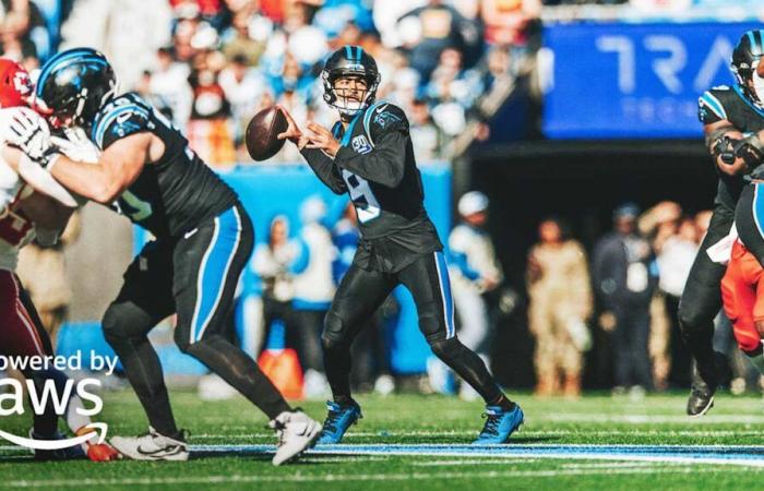 Panthers fall to Chiefs, but make strides in pass game