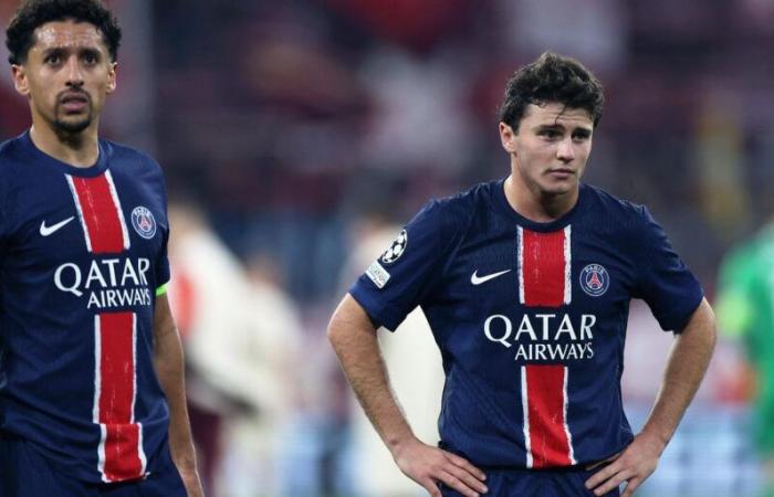 still beaten, Paris Saint-Germain sinks into doubt in Munich