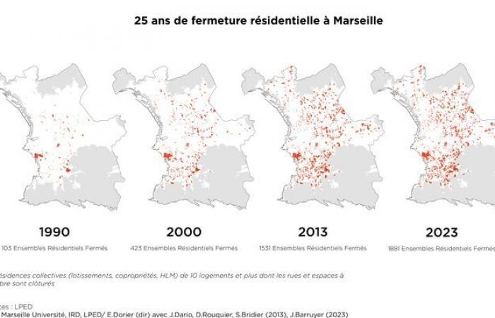 in Marseille, a third of the city's housing is now in residences and closed housing estates