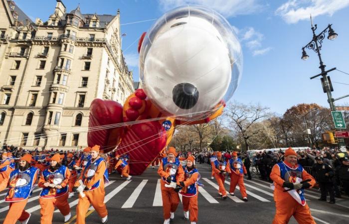 Why Don’t Macy’s Thanksgiving Day Parade Balloons Fly Away?