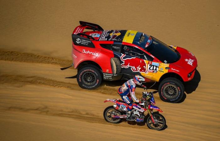 Duel in the Desert: The History of the Dakar Rally