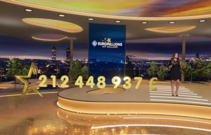 the super jackpot of 212.4 million euros won in the United Kingdom