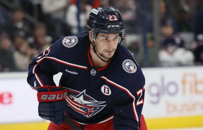 Five things to know about the Blue Jackets