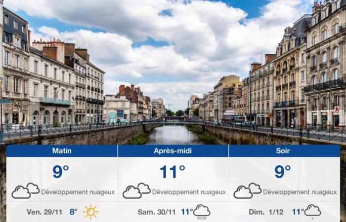 forecast for Thursday, November 28, 2024