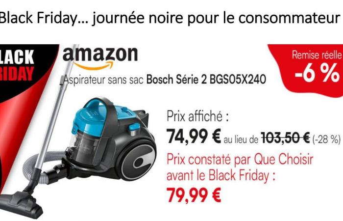 Black Friday: beware of fake good promotions, warns UFC-Que Choisir of Eure-et-Loir