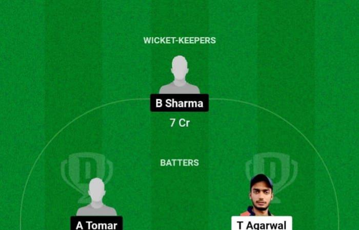 HYD vs RJS Dream11 Prediction Today Match 40 Indian Domestic T20 Trophy 2024