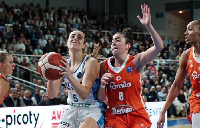 stunning against Schio, Basket Landes continues to dream bigger