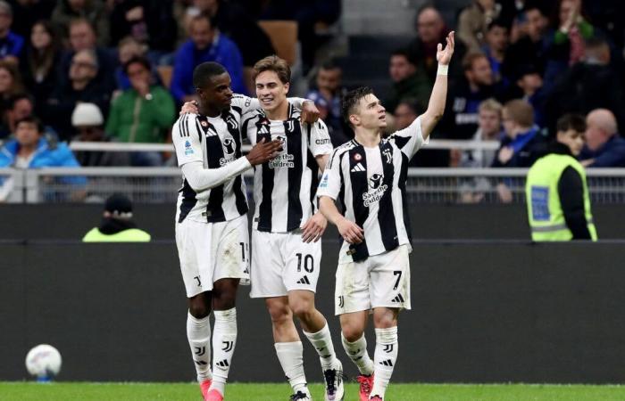 Watch the live broadcast of the Juventus and Aston Villa match in the Champions League