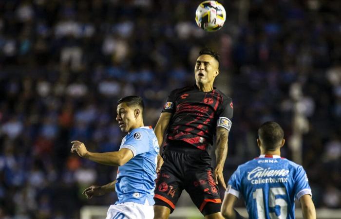 Tijuana Xolos host league-leaders Cruz Azul in Liga MX quarterfinals