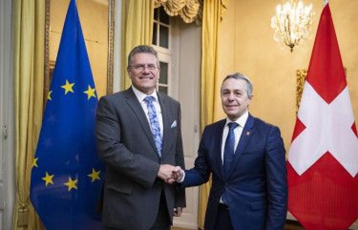 Meeting between Cassis and Sefcovic in Bern