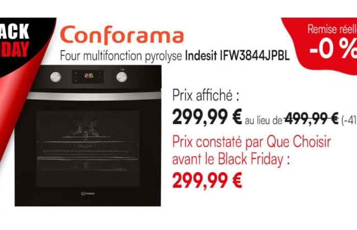 Black Friday: beware of fake good promotions, warns UFC-Que Choisir of Eure-et-Loir