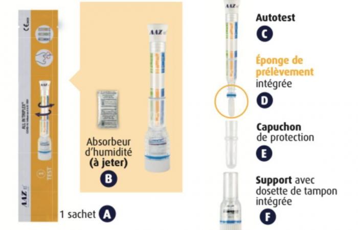 Covid, flu, bronchiolitis: how does the triple test available in pharmacies work?