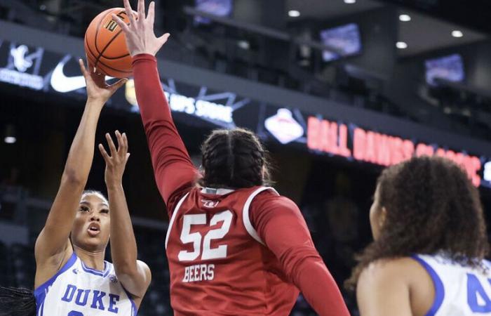 No. 13 Duke outlasts No. 8 Oklahoma in OT to win Ball Dawgs Classic