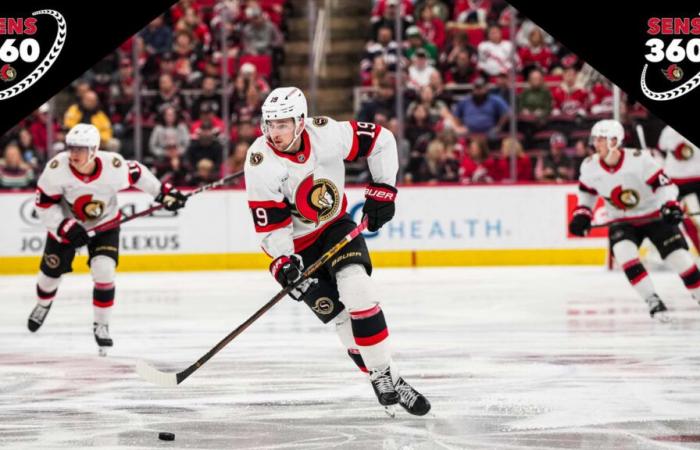 Preview: November 27 Game – Senators vs. Sharks