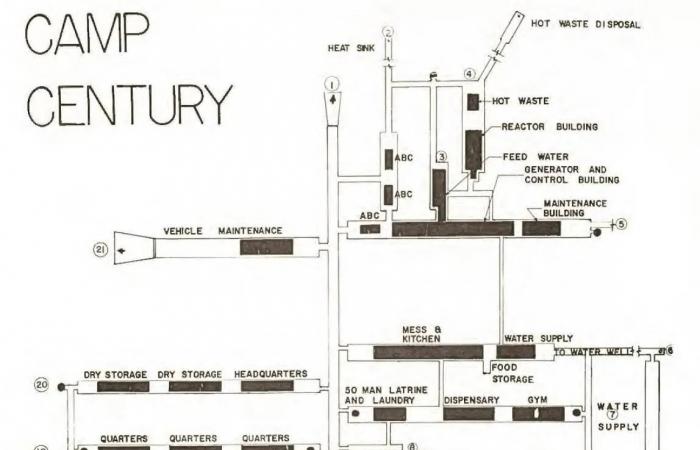 Abandoned military base under a layer of ice: historical find and environmental danger