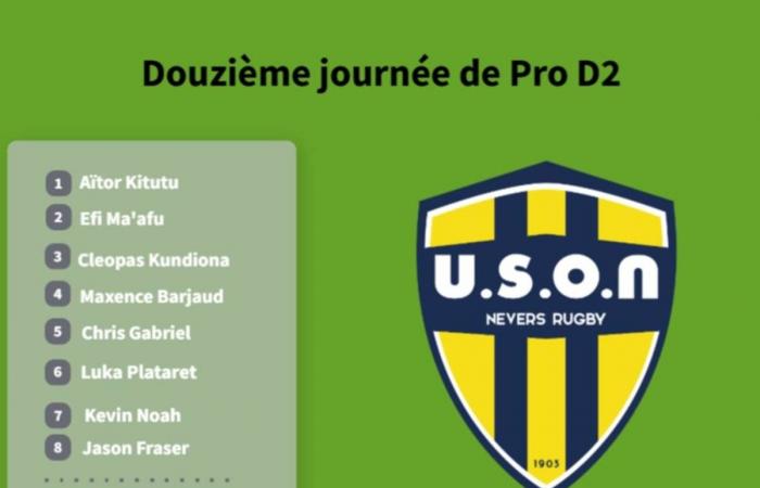 Discover the composition of USON Nevers against Dax (Pro D2)