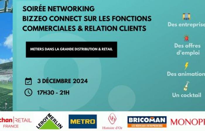 Bizzeo Connect evening on commercial functions and customer relations in Retail & Mass distribution – Paris – Stade Jean Bouin – Paris, 75016