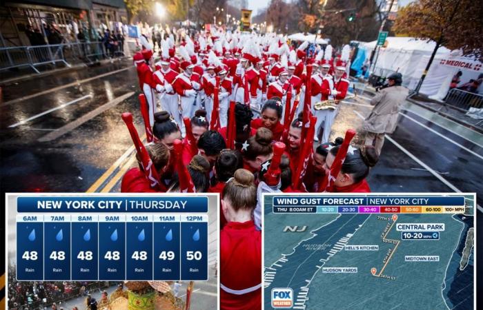 Macy’s Thanksgiving Day Parade kicks off as heavy rain hits NYC