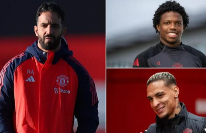 Tyrell Malacia and Antony start as fans all in agreement over Ruben Amorim’s ‘strange’ team selection – Man Utd