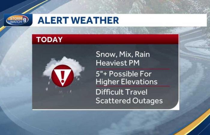 Messy storm that will impact travel moves into NH