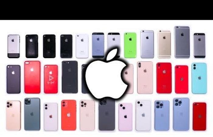 What is really the most popular iPhone? Here is the answer!