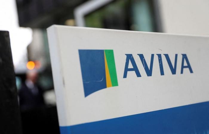 UK firm Aviva contacts Direct Line investors ahead of hostile takeover bid, FT says