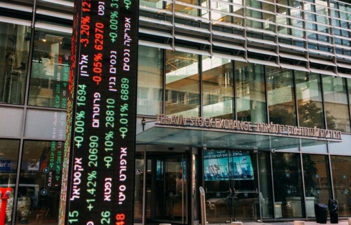 in Israel, the Tel Aviv Stock Exchange rises after the announcement of the ceasefire in Lebanon