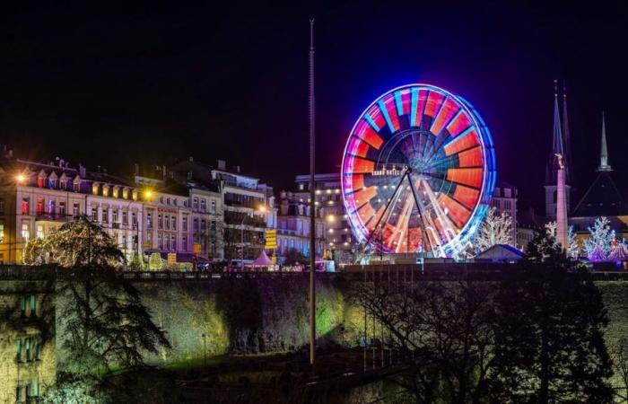 Traffic in Luxembourg: A useful reminder to make your visit to the Christmas markets “pleasant”