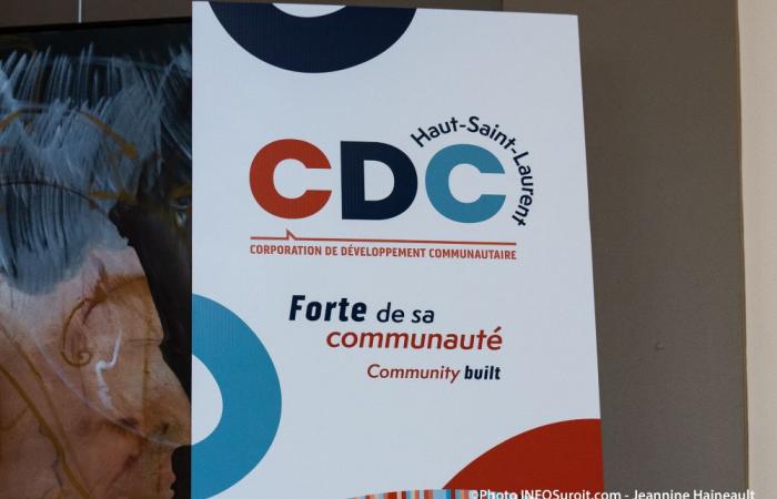 CDC denounces insufficient economic update