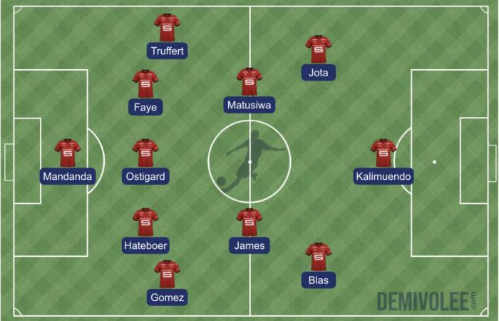 Stade Rennes – Saint-Etienne: the probable line-up of Sampaoli