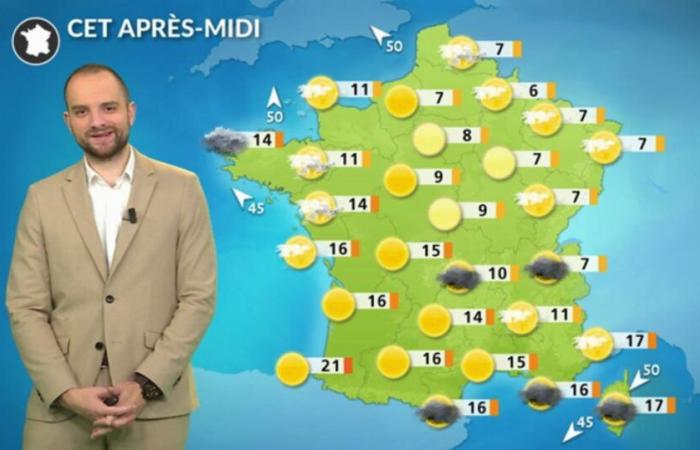 Weather for Friday, November 29: sunshine but very contrasting temperatures!