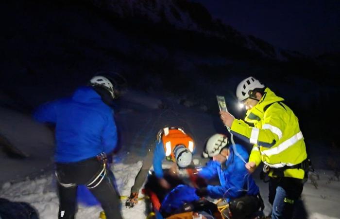 An 18-year-old student rescued in the middle of the night after a heavy fall on Monte Rotondo