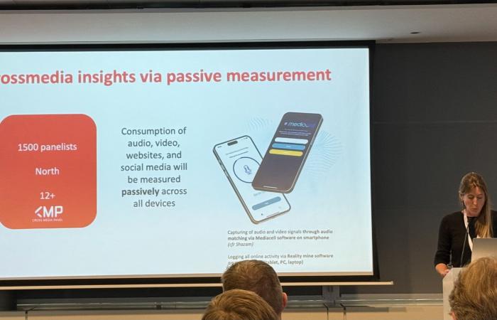 a dive into the latest developments in audience measurement