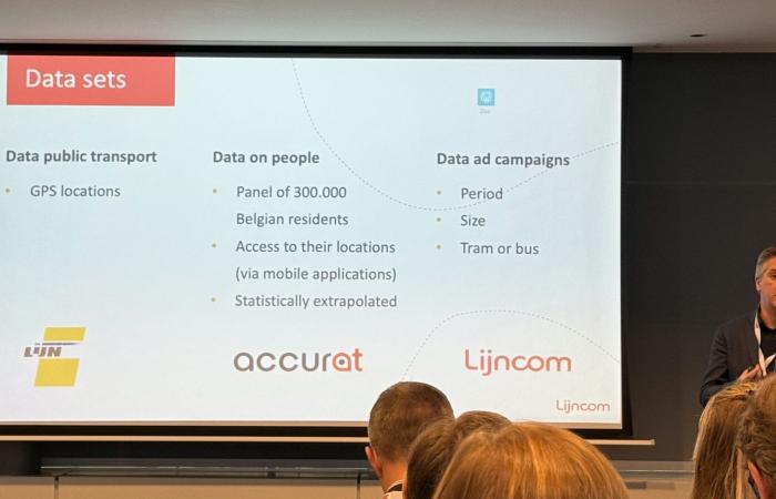 a dive into the latest developments in audience measurement