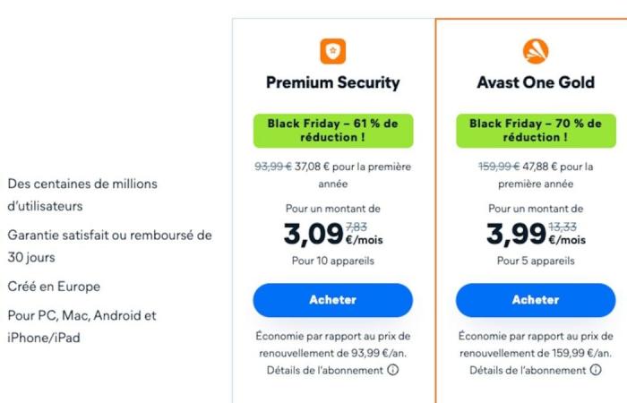 It’s during Black Friday that Norton and Avast antiviruses drop at the best prices