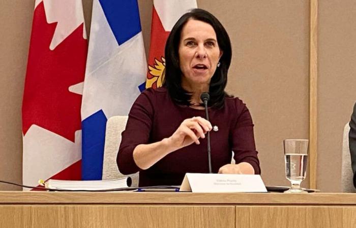 Violence in Montreal: the weakness of Valérie Plante