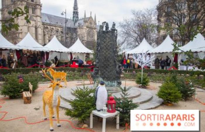 The charming Notre-Dame de Paris Christmas Market in honor of French artists-artisans