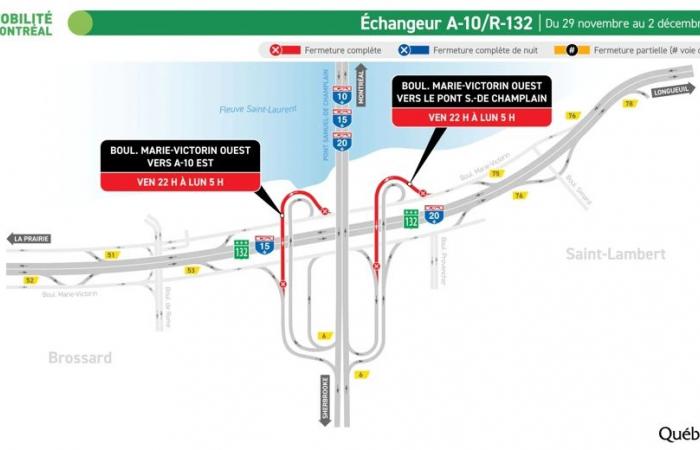 Major obstructions expected on the roads this weekend