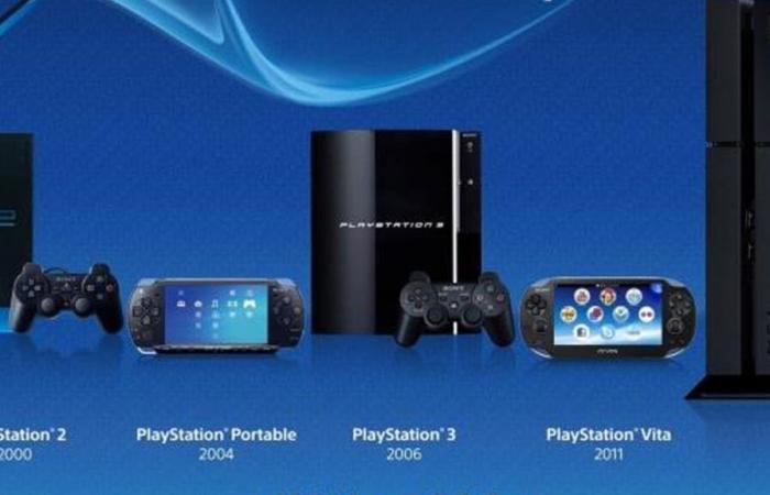 Sony is happy to give sales figures for its PlayStation except for one model, and that's completely normal