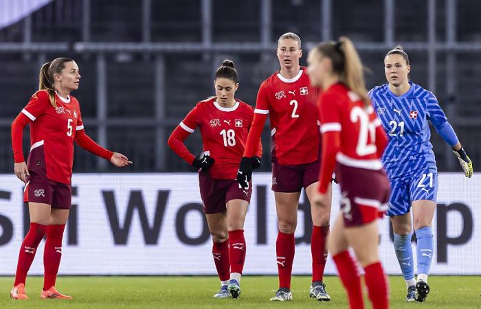 Switzerland takes on water against Germany