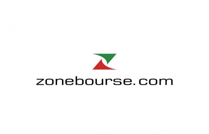 Food: Raw materials – Zonebourse