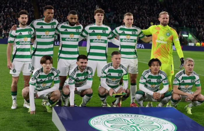 Celtic Squad Update | Latest Celtic News