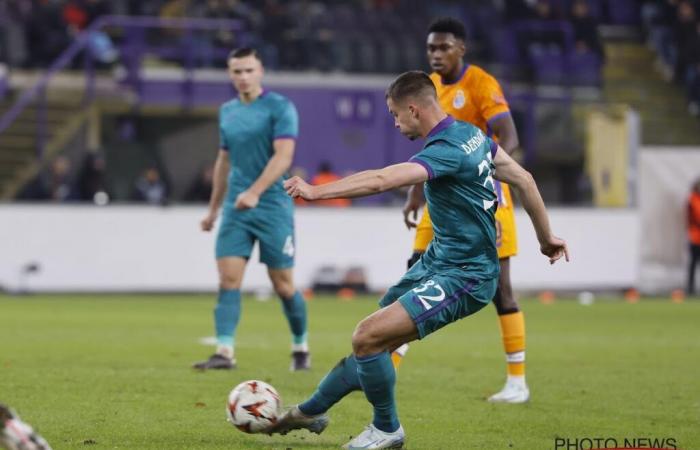 A Dendoncker “problem” at Anderlecht? The return of Neerpede’s “ket” does not go as planned – All football